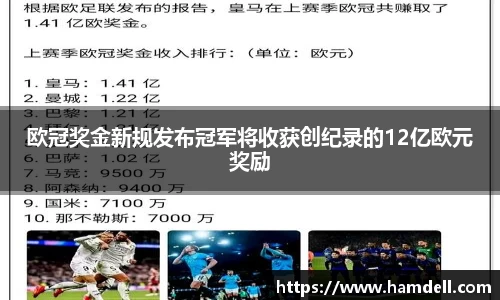 欧冠奖金新规发布冠军将收获创纪录的12亿欧元奖励